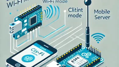 راه‌اندازی ماژول ESP8266 در مد کلاینت