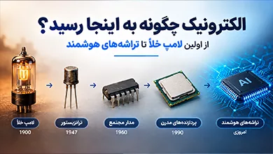 تاریخچه الکترونیک