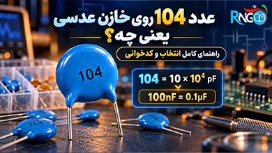 خازن عدسی