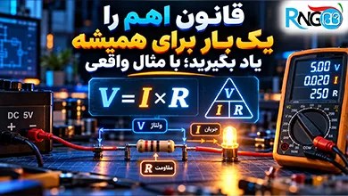 قانون اهم چیست