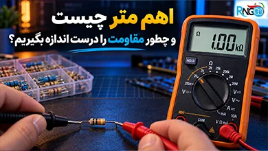 اهم متر چیست