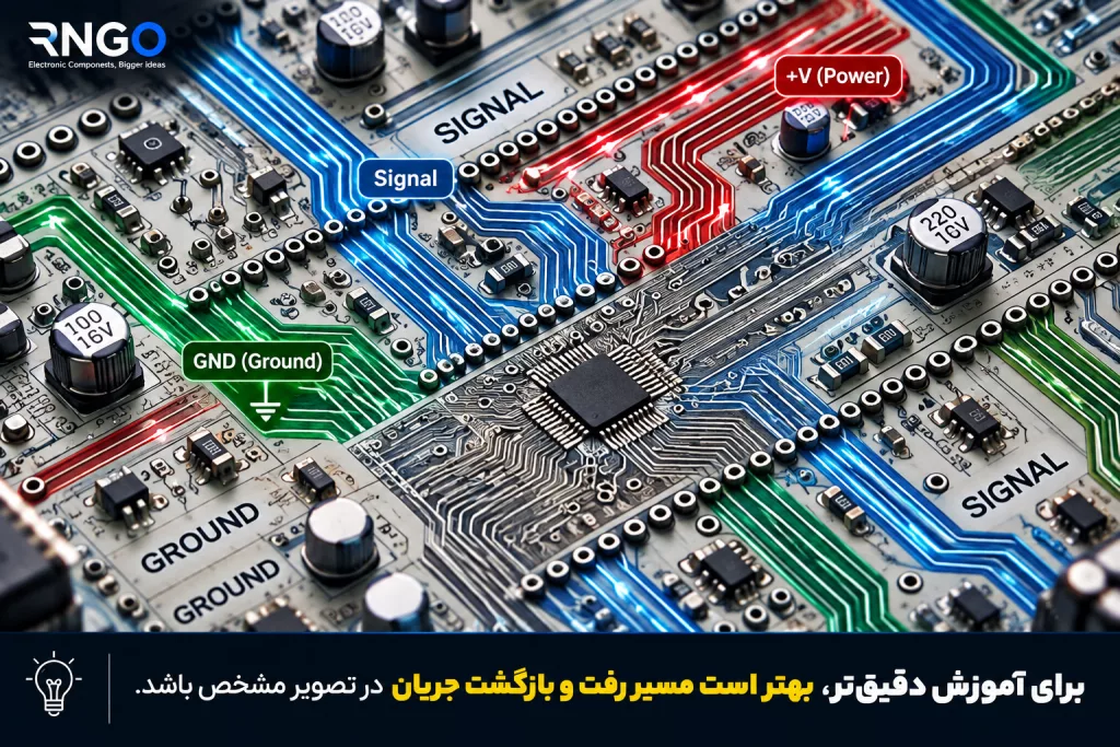 نویز در مدارهای الکترونیکی