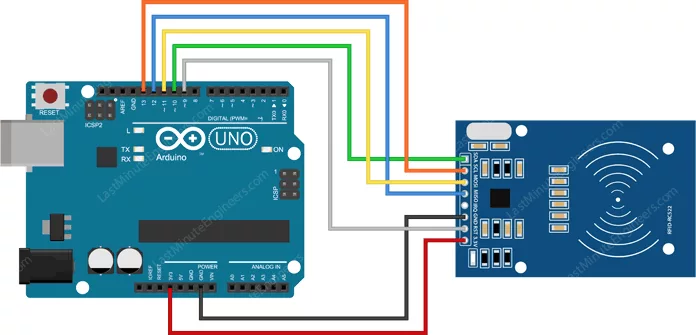 ماژول RFID RC522 آردوینو