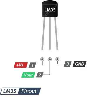 سنسور دما LM35 آردوینو